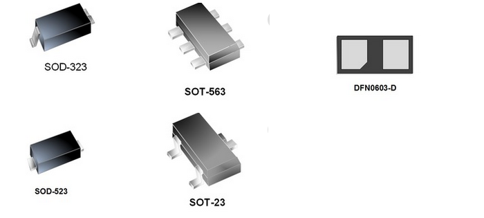 在PCB設計時如何增強防靜電ESD功能